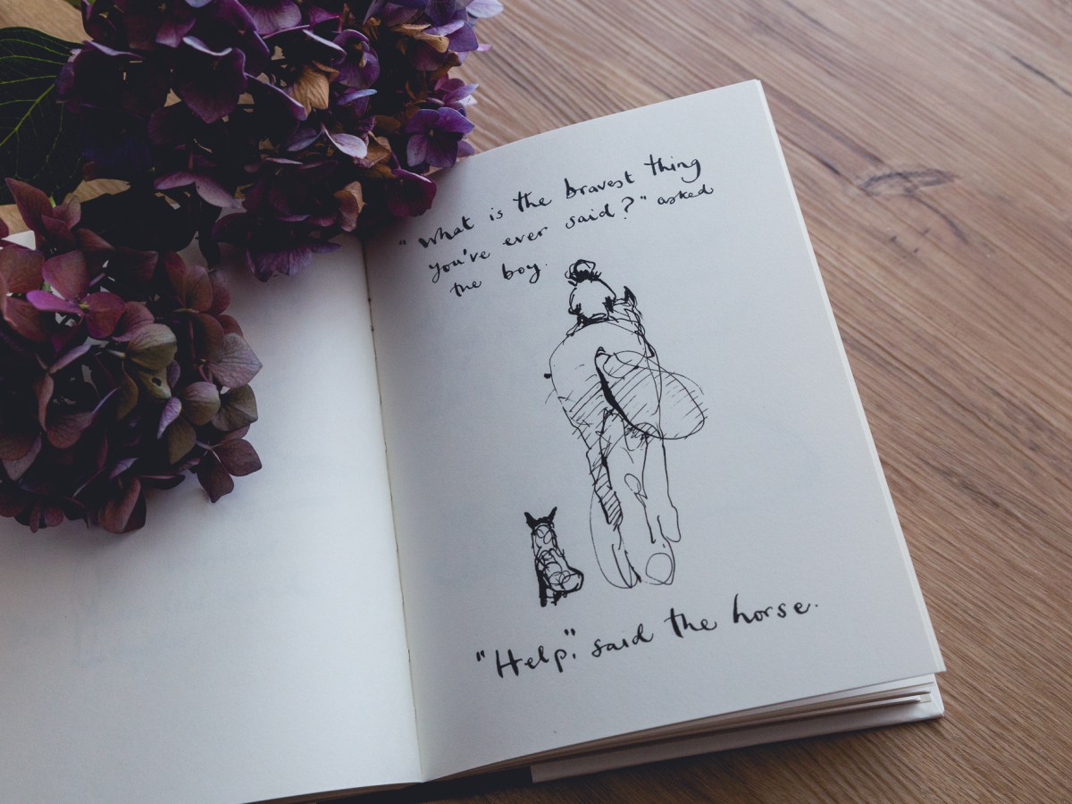 Musings & Meditations – April 29 2021